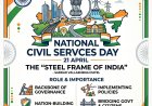 राष्ट्रीय नागरिक सेवा दिवस 2026: 'भारत के स्टील फ्रेम' को सलाम; जानें इसका इतिहास और महत्व