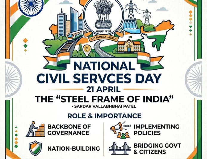 राष्ट्रीय नागरिक सेवा दिवस 2026: 'भारत के स्टील फ्रेम' को सलाम; जानें इसका इतिहास और महत्व